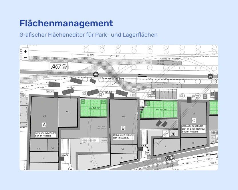 Flächenmanagement