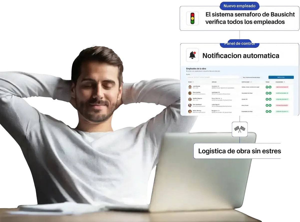 Deje de perseguir a los subcontratistas
y marque el ritmo