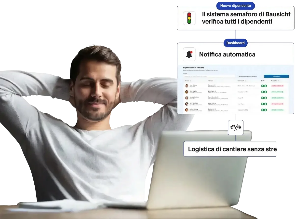 Smetti di rincorrere i subappaltatori
e dai il ritmo